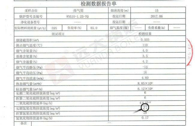 低氮燃氣導(dǎo)熱油鍋爐檢測報告